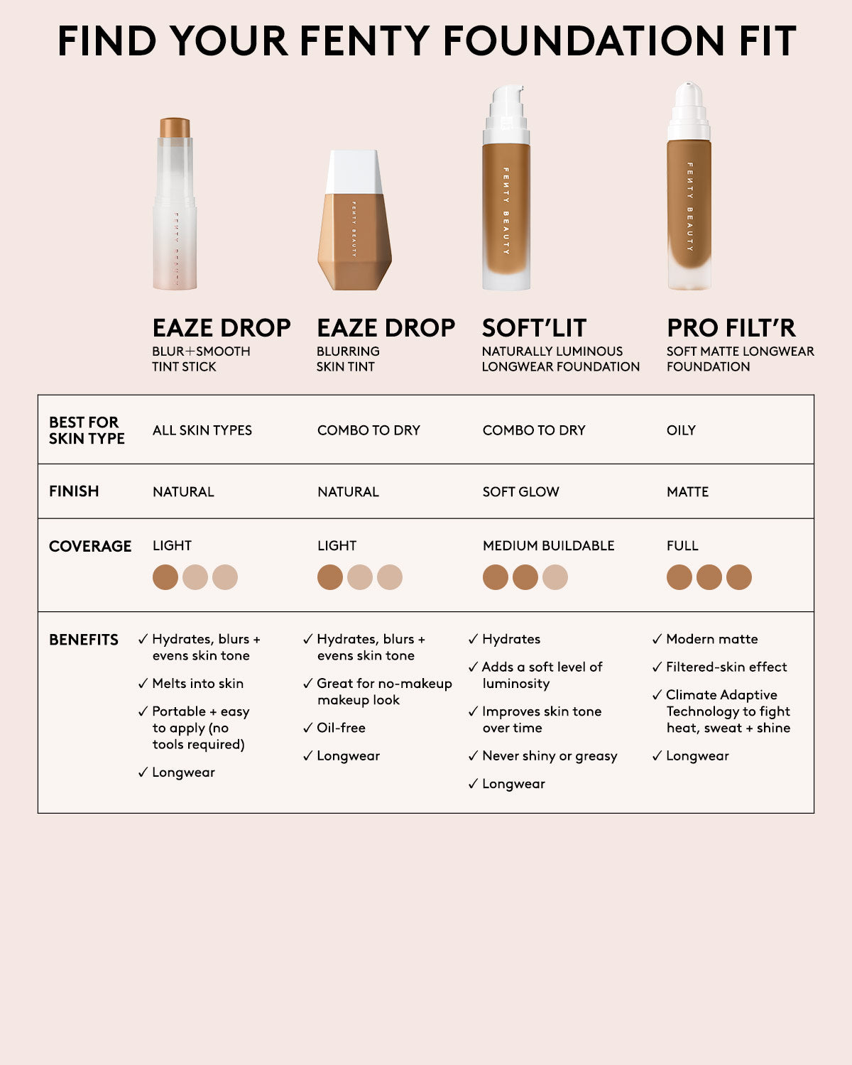 Eaze Drop Blur + Smooth Tint Stick — 1
