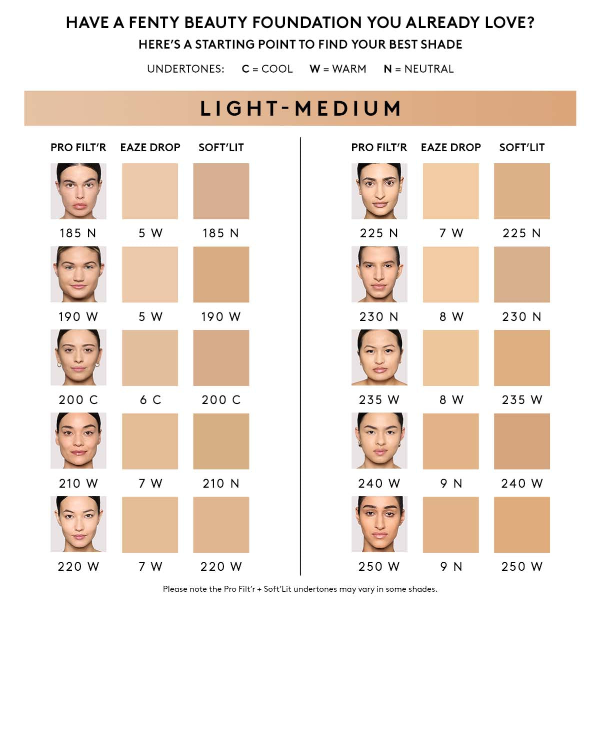 Eaze Drop Blur + Smooth Tint Stick — 5