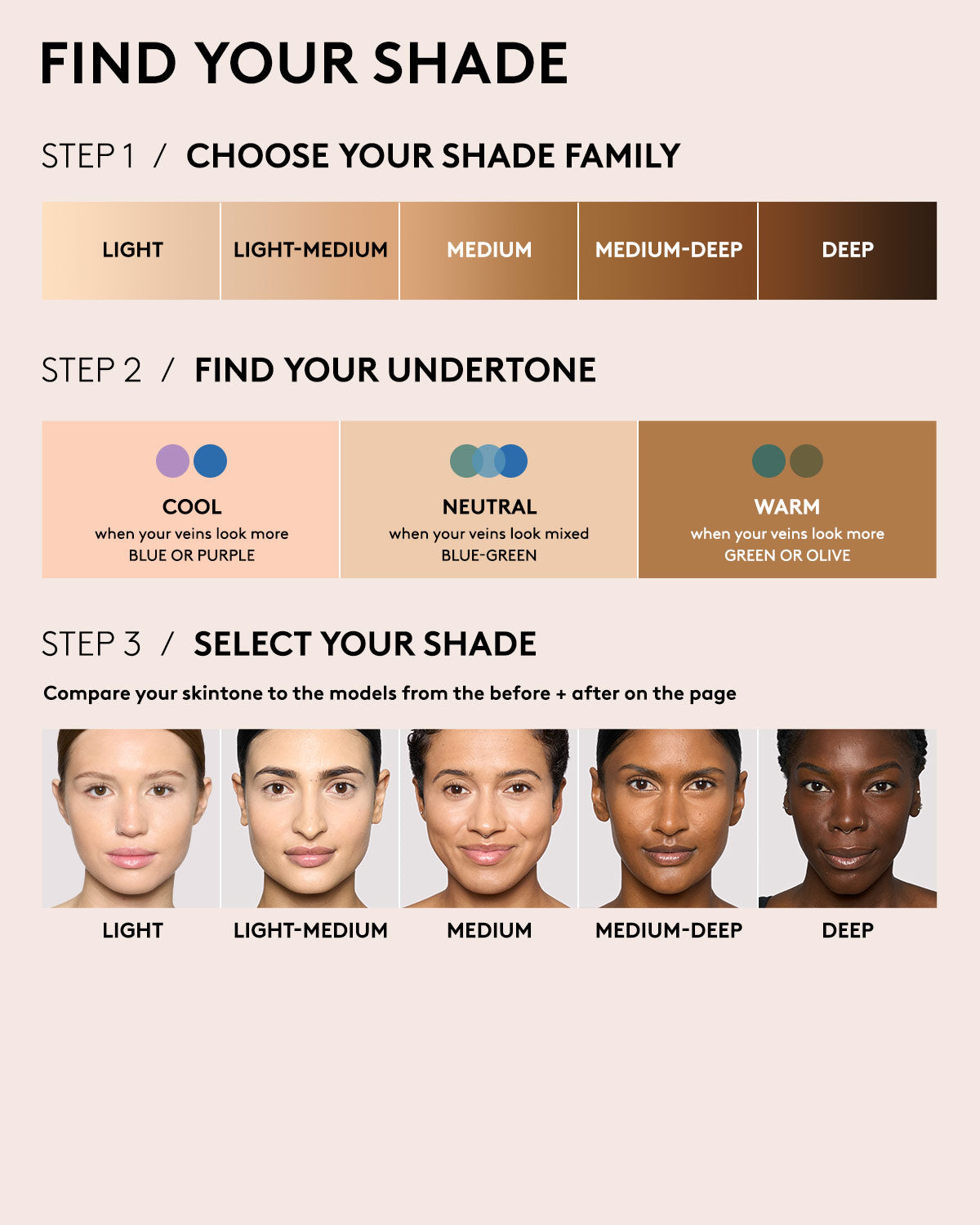 We're Even Hydrating Longwear Concealer — 100C